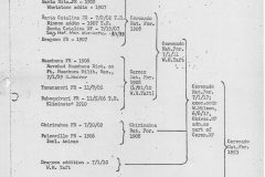 history-of-national-forests-001-2-scaled