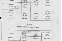 history-of-national-forests-001-4-scaled